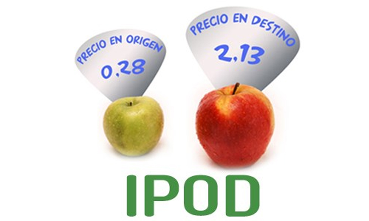 Según el IPOD de COAG los alimentos se encarecieron en mayo un 3,68% de media